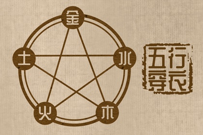 农历日历 农历 农历2025年日历表